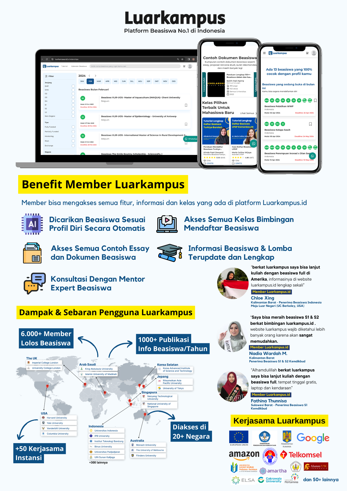 Popup Gambar